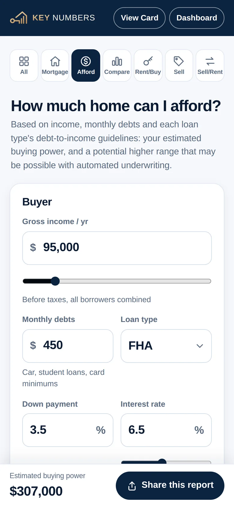 Affordability calculator