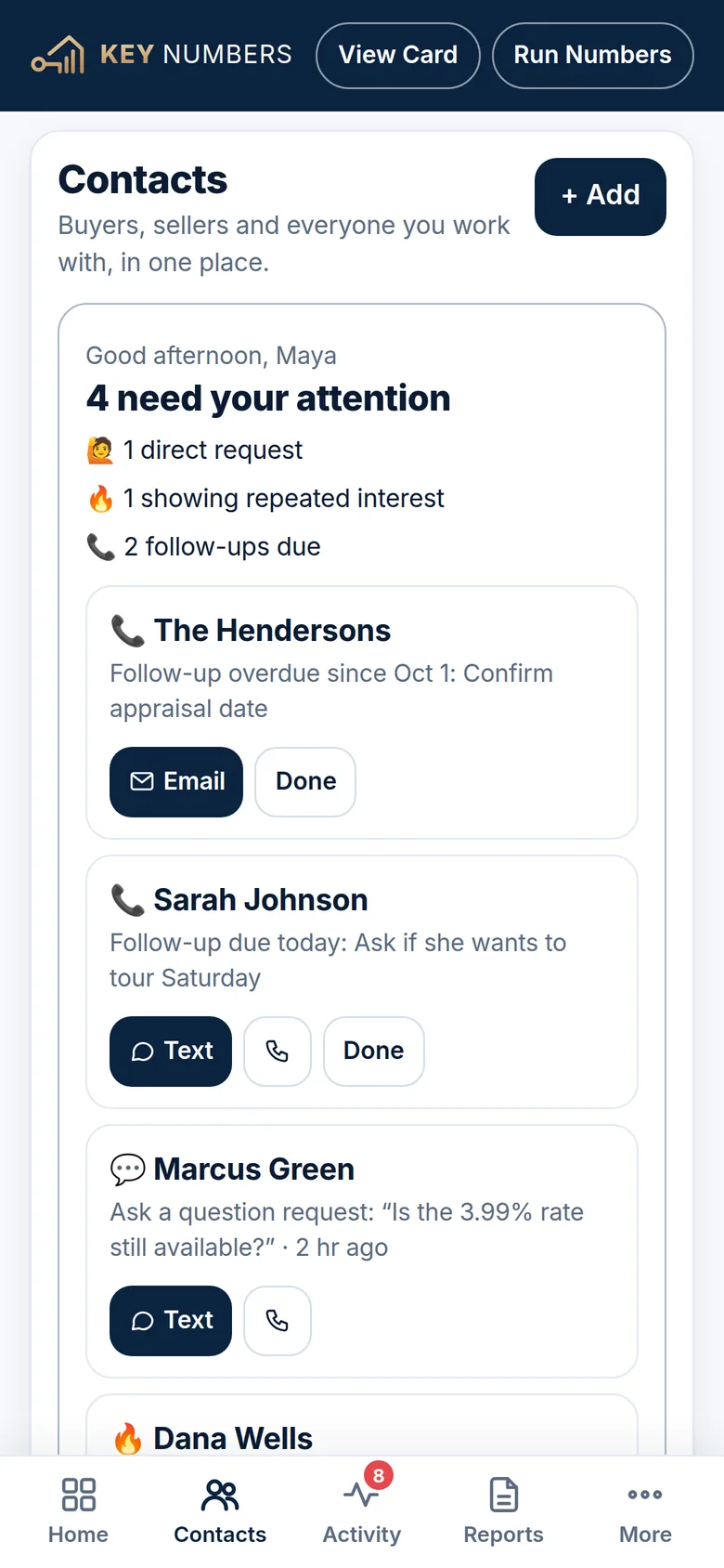 Contacts with Needs Attention: follow-ups due, a direct request and repeated interest